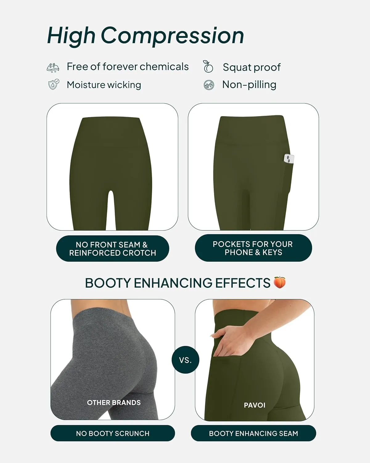 PAVOI ACTIVE Leggings with Pockets | Compressive High Waisted Butt Sculpting Women's Full Length Workout Pants | HiPerform